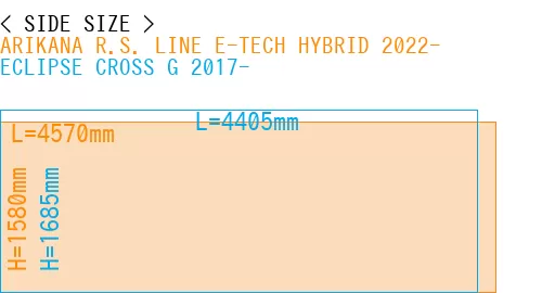 #ARIKANA R.S. LINE E-TECH HYBRID 2022- + ECLIPSE CROSS G 2017-